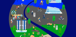 Take small steps for big change: SM Waste-Free Future illustrates doable actions for a cleaner, greener planet.