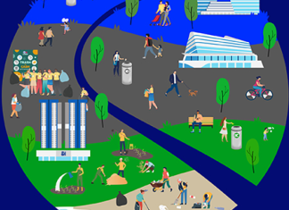 Take small steps for big change: SM Waste-Free Future illustrates doable actions for a cleaner, greener planet.